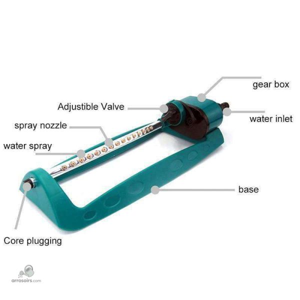 Arrosage automatisé, idéal pour jardins et pelouses