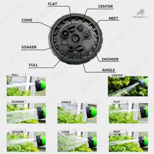 Accès rapide à l'eau avec le kit d'arrosage jardin